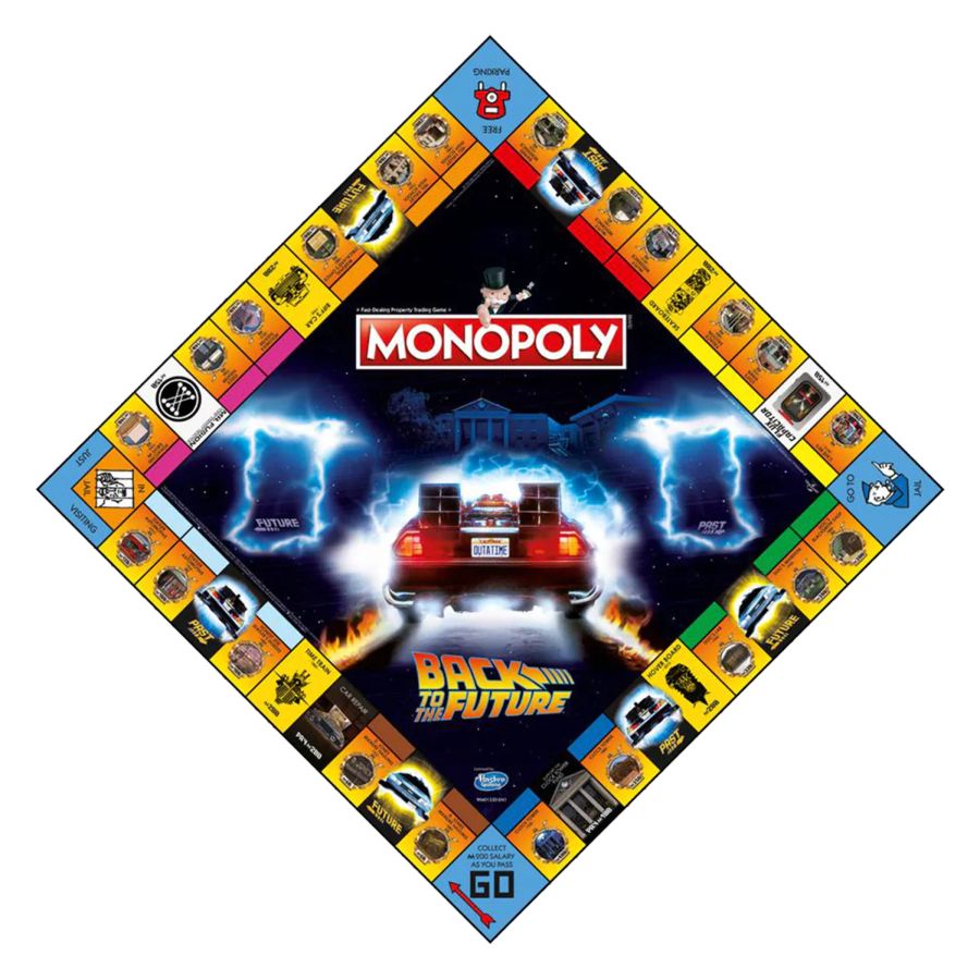 Back to the Future Monopoly